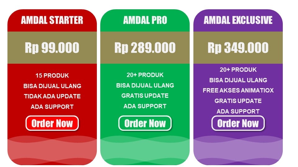 harga amdal